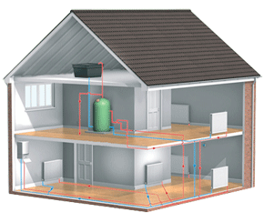 Heating installation, Air-conditioners installation, Plumbing installation